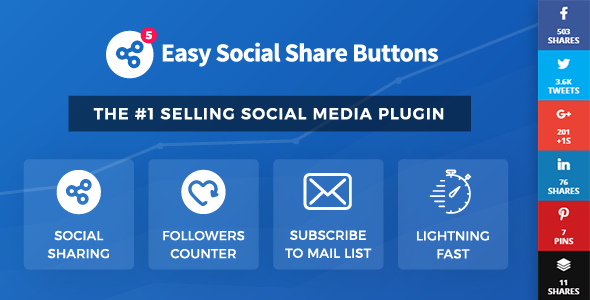 Download Free Easy Social Share Buttons for WordPress v5.5.2 Download Free Easy Social Share Buttons for WordPress v5.5.2
