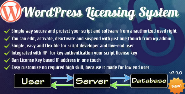 Download Free WordPress Licensing System Basic v3.0.2 Download Free WordPress Licensing System Basic v3.0.2