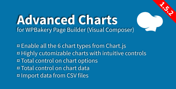 Download Free Advanced Charts Add-on for WPBakery Page Builder v1.5.2 Download Free Advanced Charts Add-on for WPBakery Page Builder v1.5.2