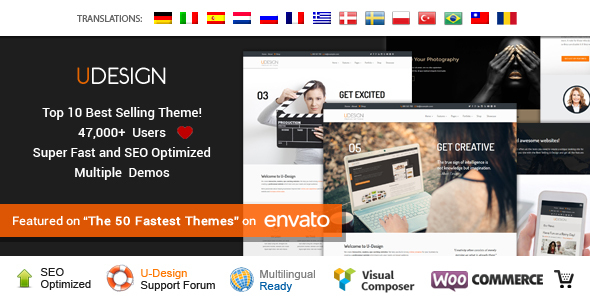 Download Free U-Design v3.2.0- Themeforest WordPress Theme
