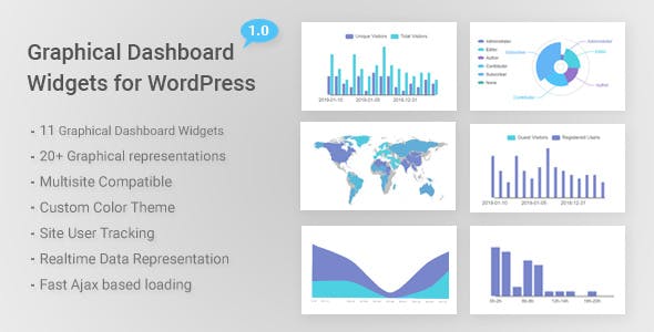 Download Free Graphical Dashboard Widgets for WordPress v1.0